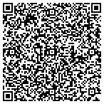 QR code with Forbes Storage LLC contacts