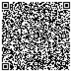 QR code with Ablaze Home Improvement contacts