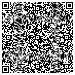 QR code with Suntrust In Store Locations Inman Money Market contacts