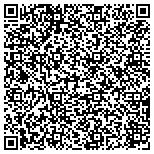 QR code with Atlantic Contracting Services, LLC contacts