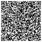 QR code with Spectrum Entertainment & Events contacts