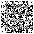QR code with Chicago Party Characters contacts