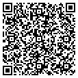 QR code with Awarehouse contacts