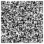 QR code with Highland Pointe Apartments contacts