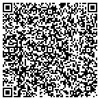 QR code with Party Miracles contacts