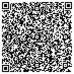 QR code with GaDzOoKs tHe CLoWn contacts