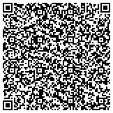 QR code with Dishes By Diane Catering/Diane's Deli of Monterey contacts