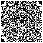 QR code with Cataumet Sawmill contacts