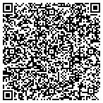 QR code with Duane's Cafe on Grove contacts