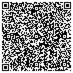 QR code with Morehouse Gardens Apartments Ltd Ii contacts