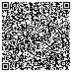 QR code with Your Voices Underground Music News contacts