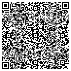 QR code with Atlantic Aviation Service Inc contacts