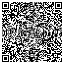 QR code with Mike's Arcade Shop contacts