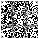 QR code with Goodyear Anoka East Main Tire And Auto Repair contacts
