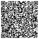 QR code with Montana Renewable Resources L P contacts
