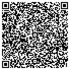 QR code with Montana Sawmill Mfg contacts