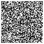 QR code with Random Thought Productions contacts