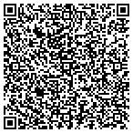 QR code with Springfield Alternator Starter contacts