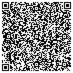 QR code with Mahon Forest Products contacts