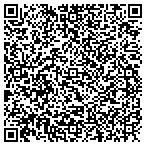 QR code with International Governor Service LLC contacts