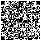 QR code with Luckey Acres Gourmet To Go Inc contacts