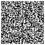 QR code with Merry Faces Too Airbrush Tattoos contacts