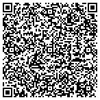 QR code with Richmond Food Shelf And Thirft Store Inc contacts