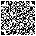 QR code with Richards Aviation contacts