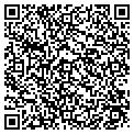 QR code with The Red Boutique contacts