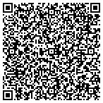 QR code with Shaffer S Custom Butchering & Catering contacts