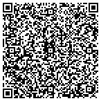 QR code with Aviation Services Ireland Ltd contacts
