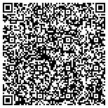 QR code with The Joint ...the chiropractic place contacts