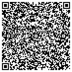 QR code with Housing Authority Of The City Of New Haven (Inc) contacts
