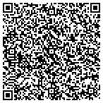 QR code with Perfect Party Music contacts