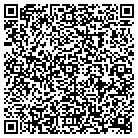 QR code with Modern Window Fashions contacts