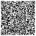 QR code with Kc Rim Shop & Audio (Used tire wholesale) contacts