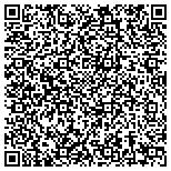 QR code with Airport East Valley Executive Sedan Service L L C contacts