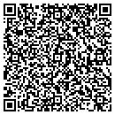 QR code with Markets Sumter County contacts