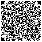 QR code with Stlouispsychic-sherrilynn.com contacts