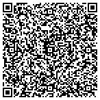 QR code with Americas Choice Title Company contacts
