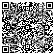 QR code with C B Market contacts