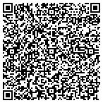 QR code with Navarre Beach Development Corp contacts