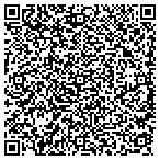 QR code with Islands Catering contacts