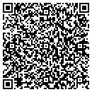 QR code with Madison Warehouse Direct contacts