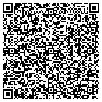 QR code with Milwaukee Northside Warehouse Inc contacts