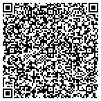 QR code with Channel Three Music contacts