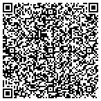 QR code with Chubby Penguin Parties LLC contacts