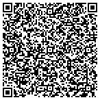 QR code with online retailer of http://kaskapumba.topoffers.us/ contacts
