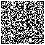 QR code with Jersey Elite All Star Cheerleading contacts