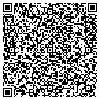 QR code with Peoples Service Of Spalding Nebraska Inc contacts